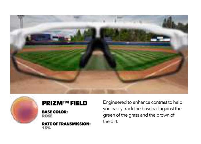 Oakley Prizm Field