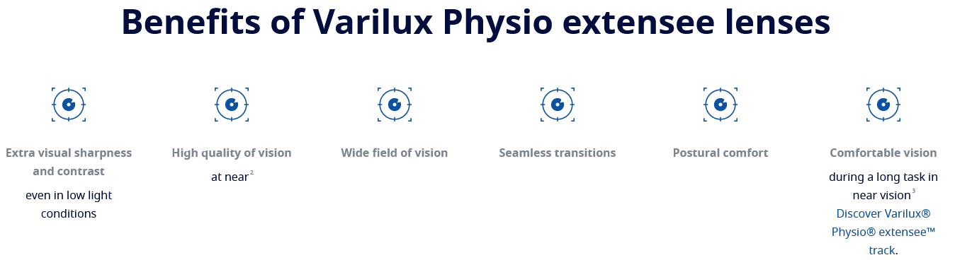 Varilux Physio extensee Lenses