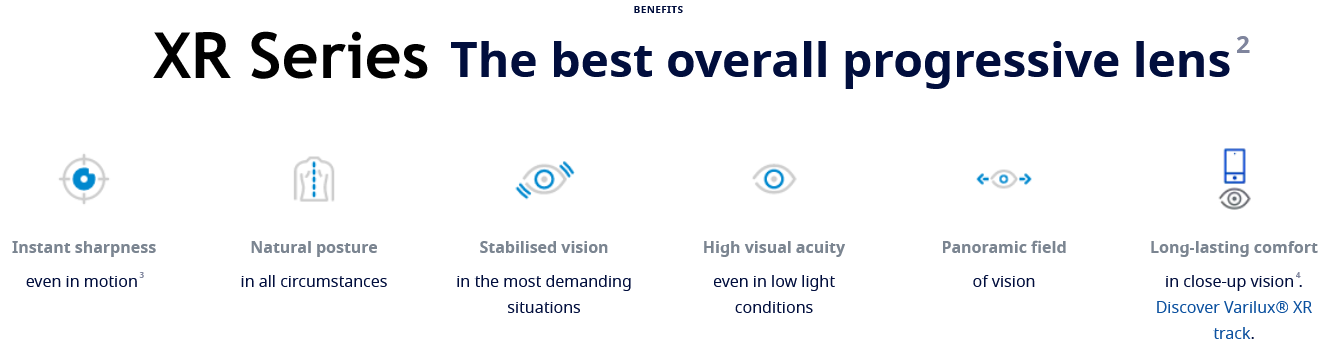 Varilux XR Series Lenses